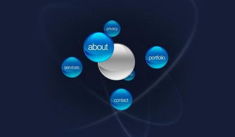 梦创义 专业赋能，打造卓越的北京网站建设与设计解决方案